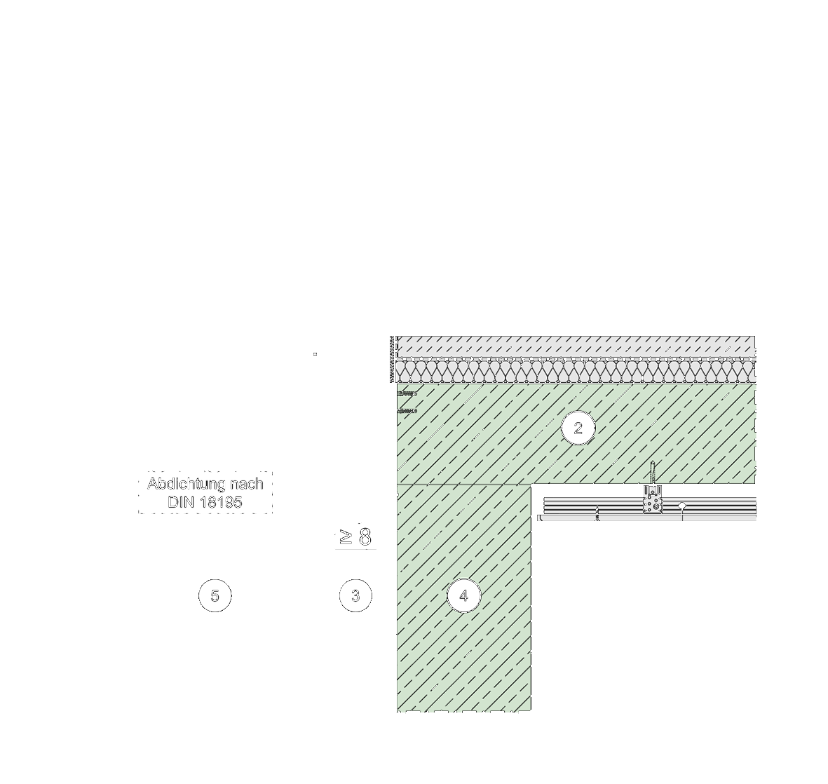 تصميم انشائي