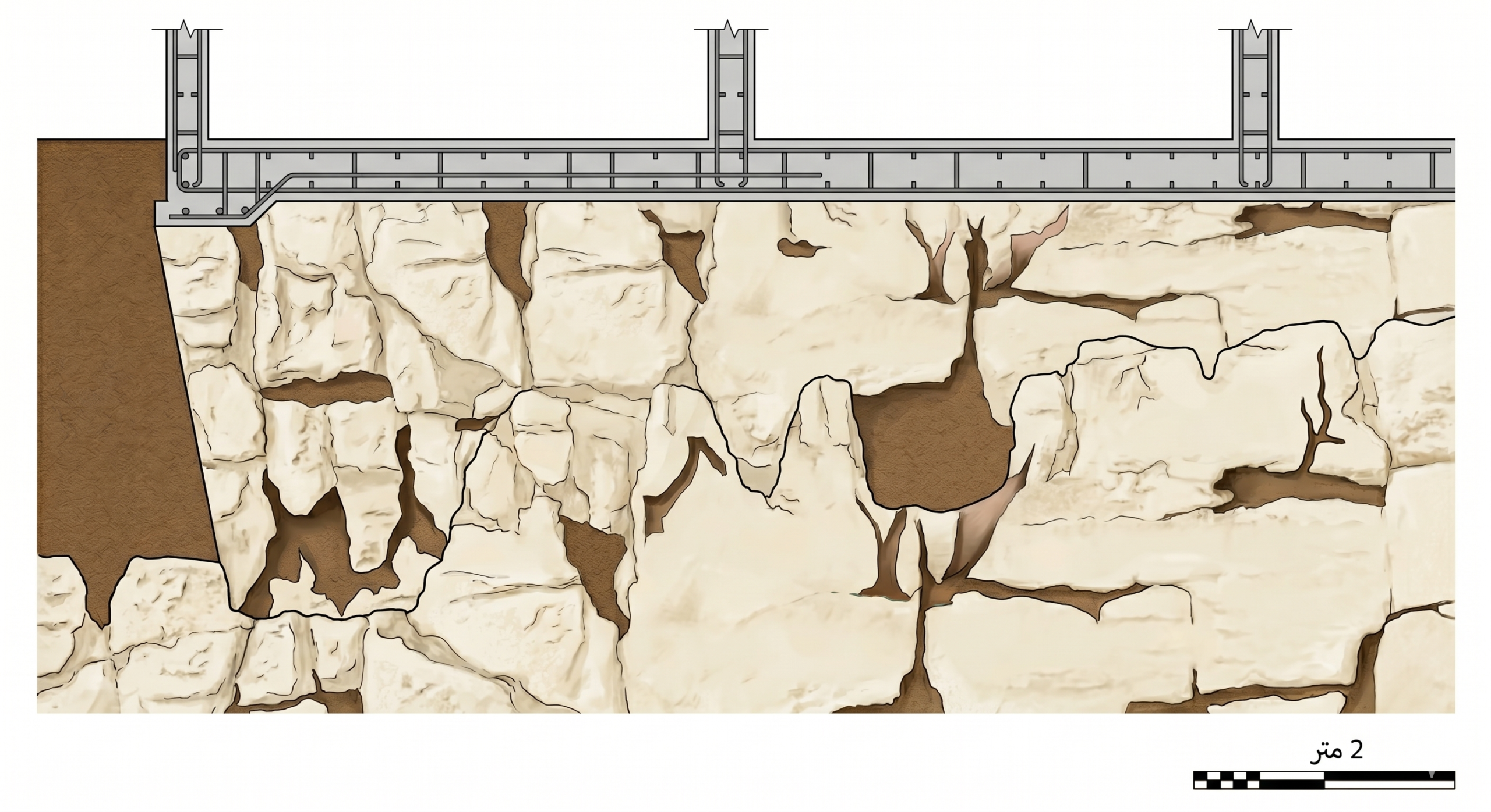 Foundation