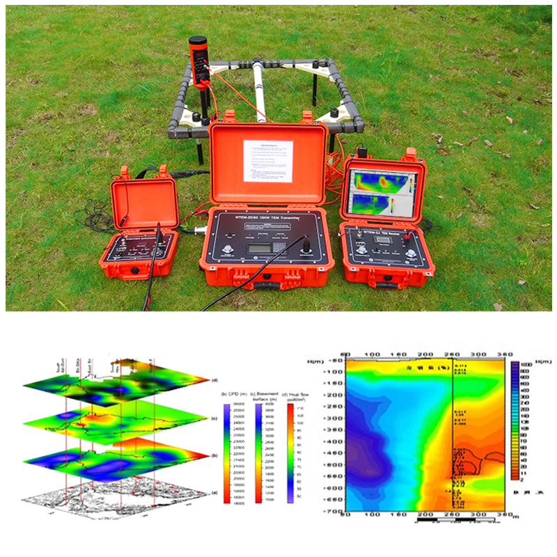 Magnetic Geophysical Surveys
