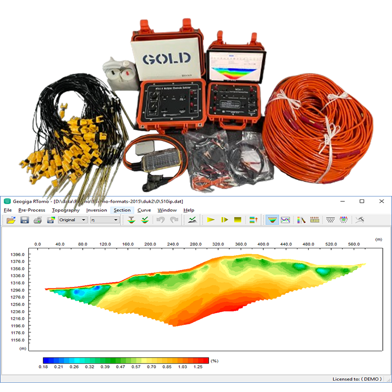 Electrical Resistivity